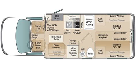 coach house platinum rv pricing.